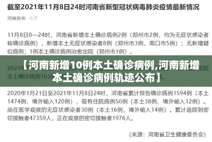 【河南新增10例本土确诊病例,河南新增本土确诊病例轨迹公布】 【河南新增10例本土确诊病例,河南新增本土确诊病例轨迹公布】