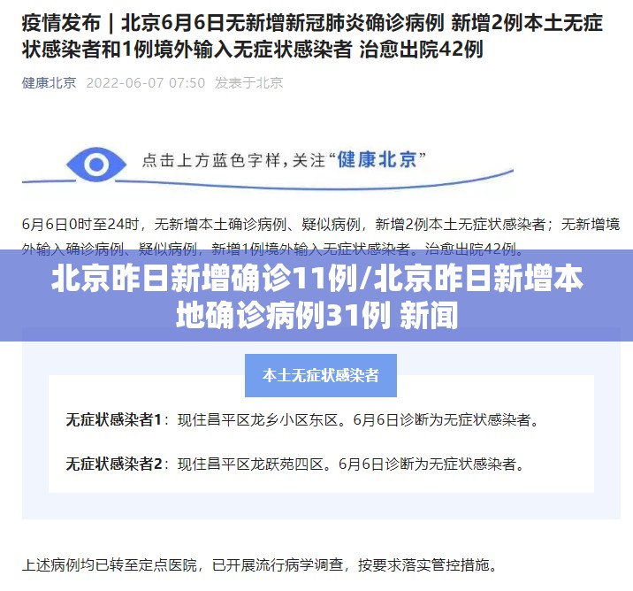 北京昨日新增确诊11例/北京昨日新增本地确诊病例31例 新闻 北京昨日新增确诊11例/北京昨日新增本地确诊病例31例 新闻