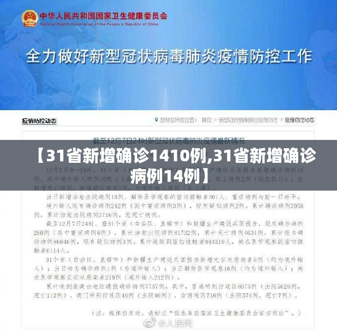 【31省新增确诊1410例,31省新增确诊病例14例】 【31省新增确诊1410例,31省新增确诊病例14例】