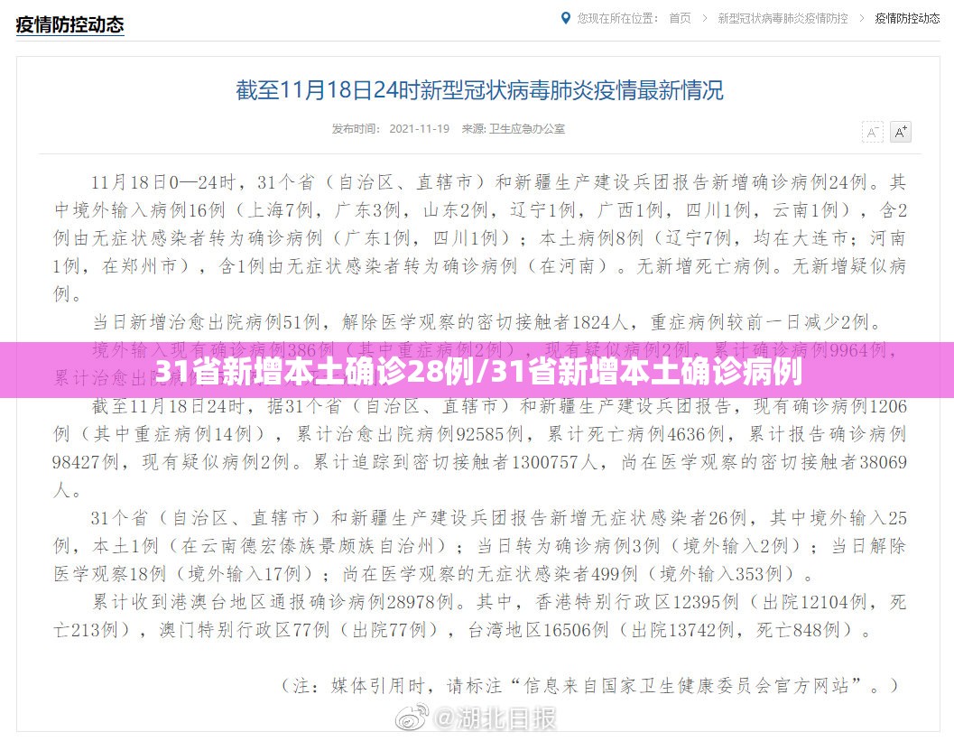 31省新增本土确诊28例/31省新增本土确诊病例 31省新增本土确诊28例/31省新增本土确诊病例