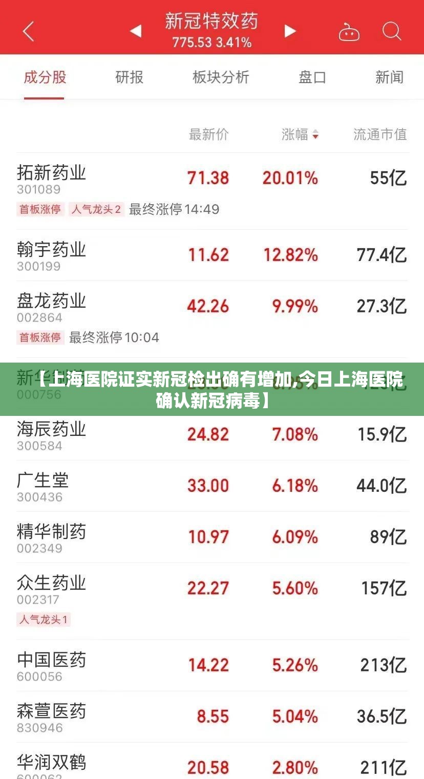 【上海医院证实新冠检出确有增加,今日上海医院确认新冠病毒】 【上海医院证实新冠检出确有增加,今日上海医院确认新冠病毒】