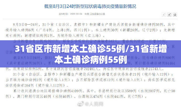 31省区市新增本土确诊55例/31省新增本土确诊病例55例 31省区市新增本土确诊55例/31省新增本土确诊病例55例