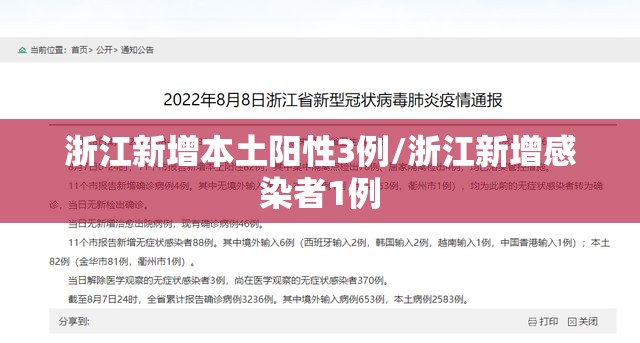 浙江新增本土阳性3例/浙江新增感染者1例 浙江新增本土阳性3例/浙江新增感染者1例