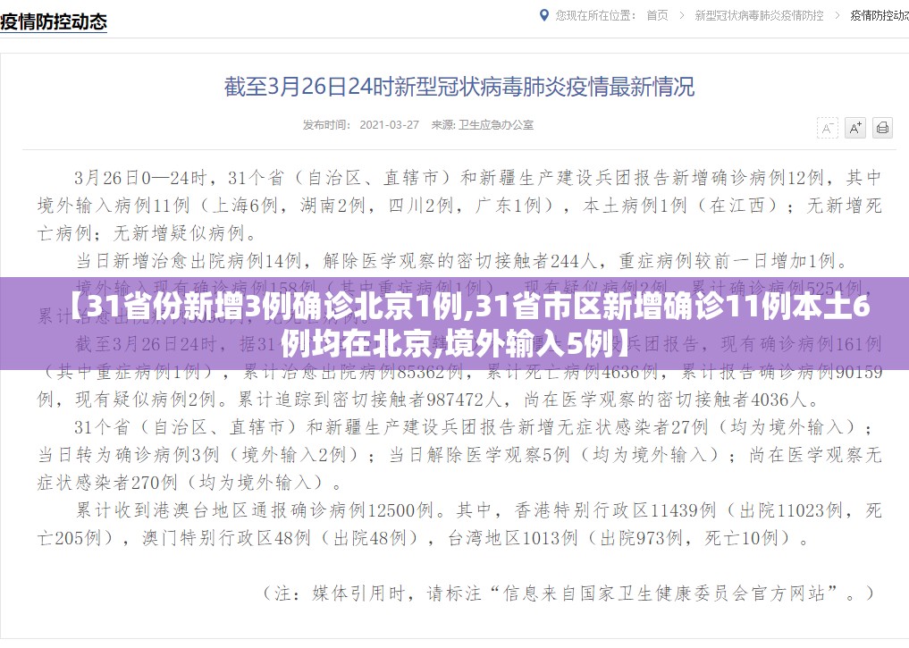 【31省份新增3例确诊北京1例,31省市区新增确诊11例本土6例均在北京,境外输入5例】 【31省份新增3例确诊北京1例,31省市区新增确诊11例本土6例均在北京,境外输入5例】