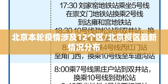 北京本轮疫情涉及12个区/北京疫区最新情况分布 北京本轮疫情涉及12个区/北京疫区最新情况分布