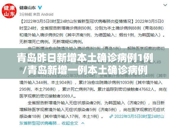 青岛昨日新增本土确诊病例1例/青岛新增一例本土确诊病例 青岛昨日新增本土确诊病例1例/青岛新增一例本土确诊病例