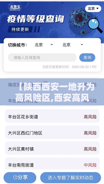 【陕西西安一地升为高风险区,西安高风险了吗】 【陕西西安一地升为高风险区,西安高风险了吗】