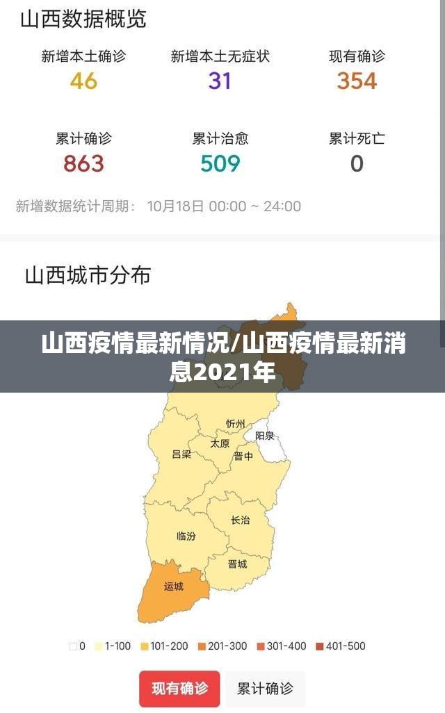 山西疫情最新情况/山西疫情最新消息2021年 山西疫情最新情况/山西疫情最新消息2021年