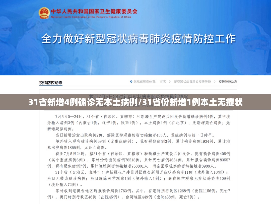 31省新增4例确诊无本土病例/31省份新增1例本土无症状 31省新增4例确诊无本土病例/31省份新增1例本土无症状
