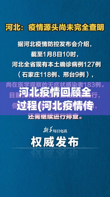 河北疫情回顾全过程(河北疫情传出捷报)