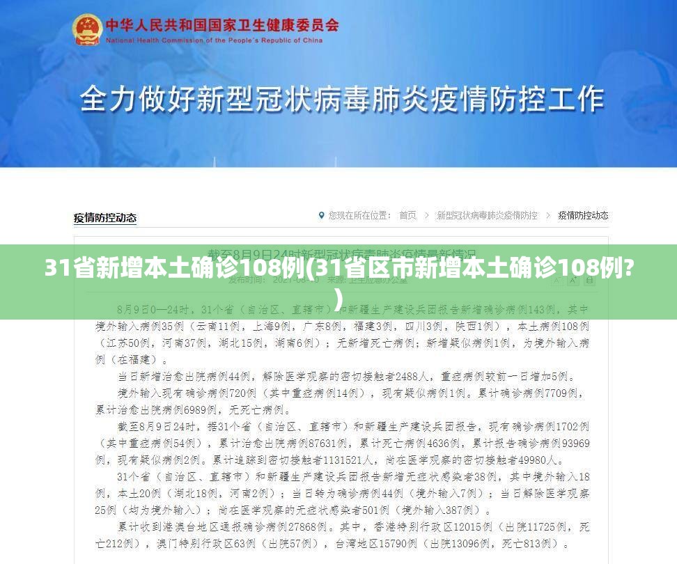31省新增本土确诊108例(31省区市新增本土确诊108例?)