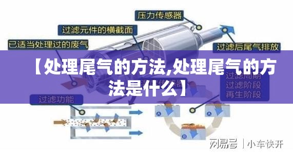 【处理尾气的方法,处理尾气的方法是什么】 【处理尾气的方法,处理尾气的方法是什么】