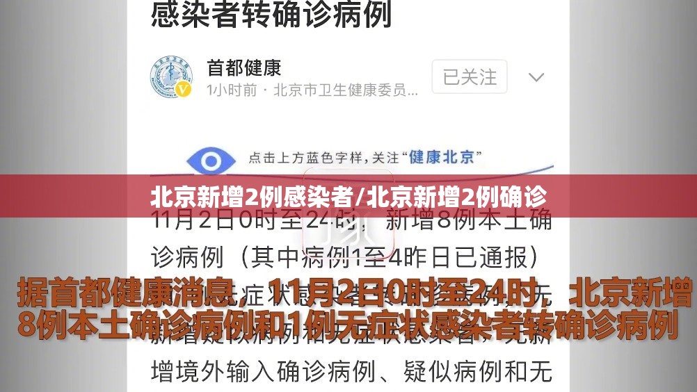 北京新增2例感染者/北京新增2例确诊 北京新增2例感染者/北京新增2例确诊