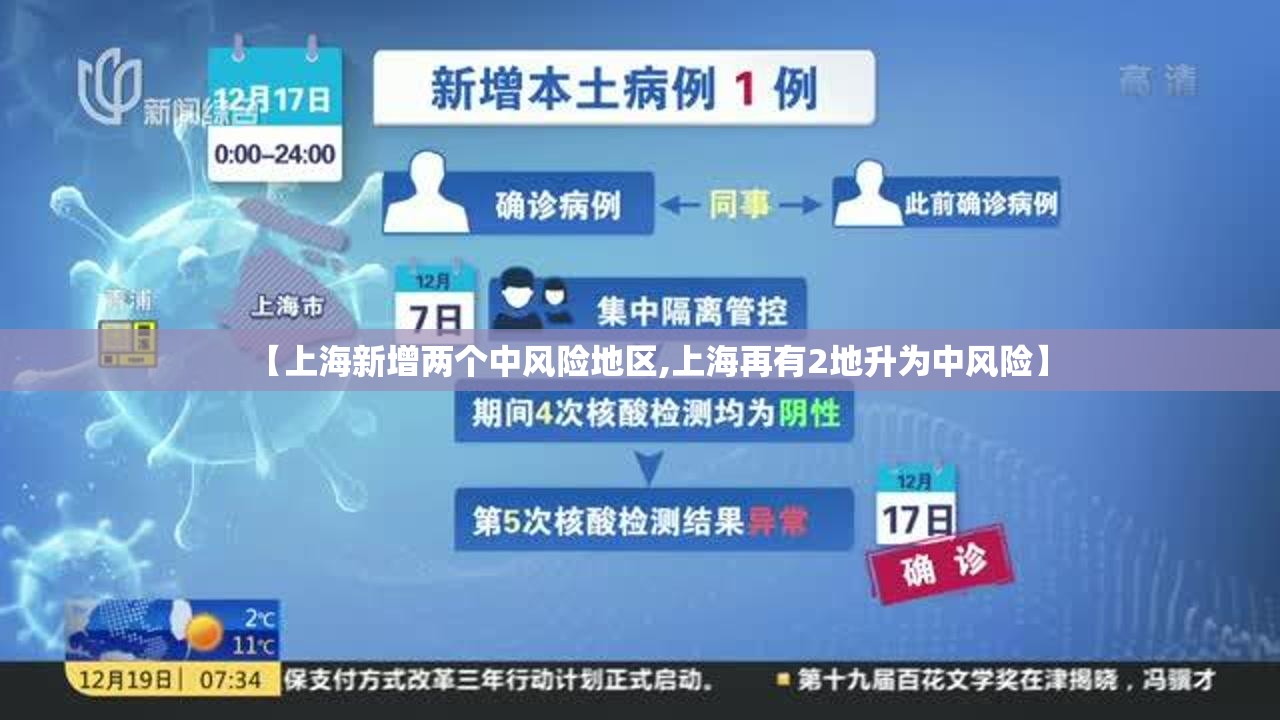 【上海新增两个中风险地区,上海再有2地升为中风险】