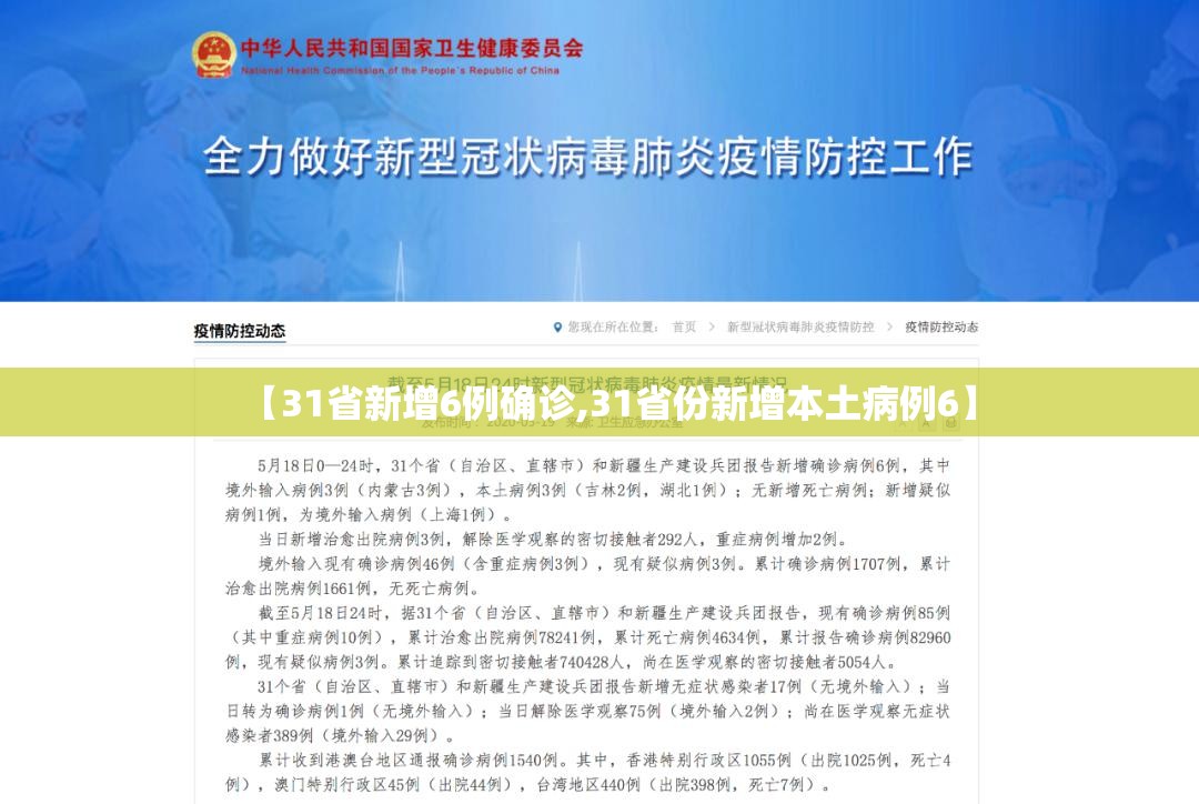 【31省新增6例确诊,31省份新增本土病例6】