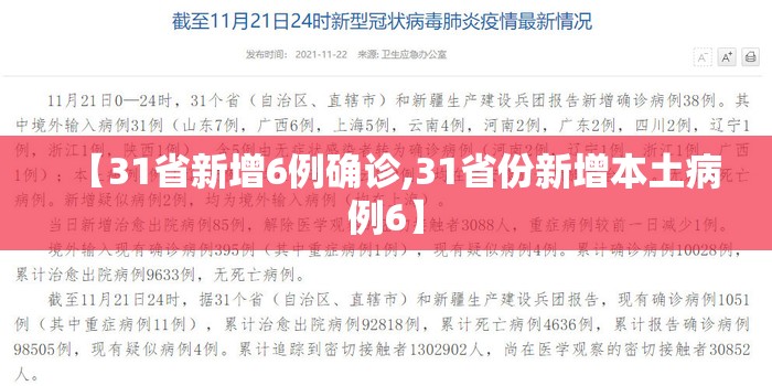 【31省新增6例确诊,31省份新增本土病例6】