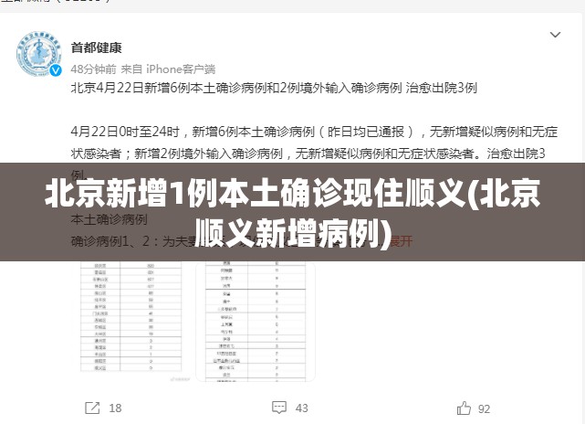 北京新增1例本土确诊现住顺义(北京顺义新增病例)