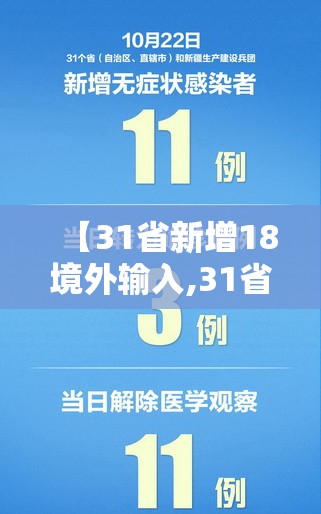 【31省新增18境外输入,31省区市新增境外输入1】 【31省新增18境外输入,31省区市新增境外输入1】