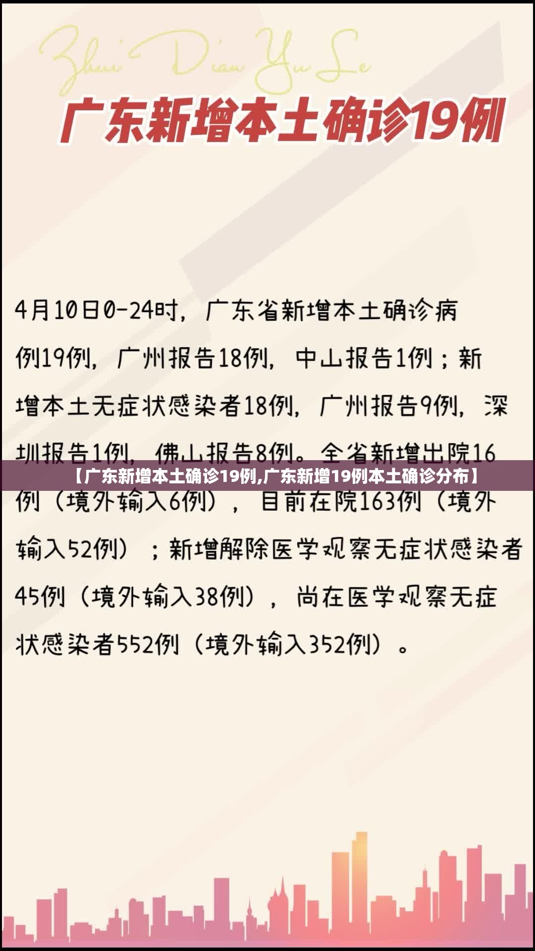 【广东新增本土确诊19例,广东新增19例本土确诊分布】 【广东新增本土确诊19例,广东新增19例本土确诊分布】