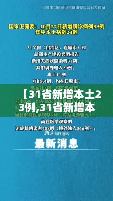 【31省新增本土23例,31省新增本土152了例】