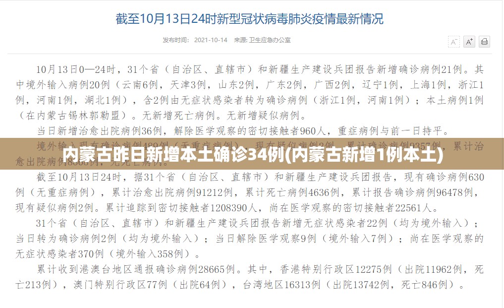 内蒙古昨日新增本土确诊34例(内蒙古新增1例本土)