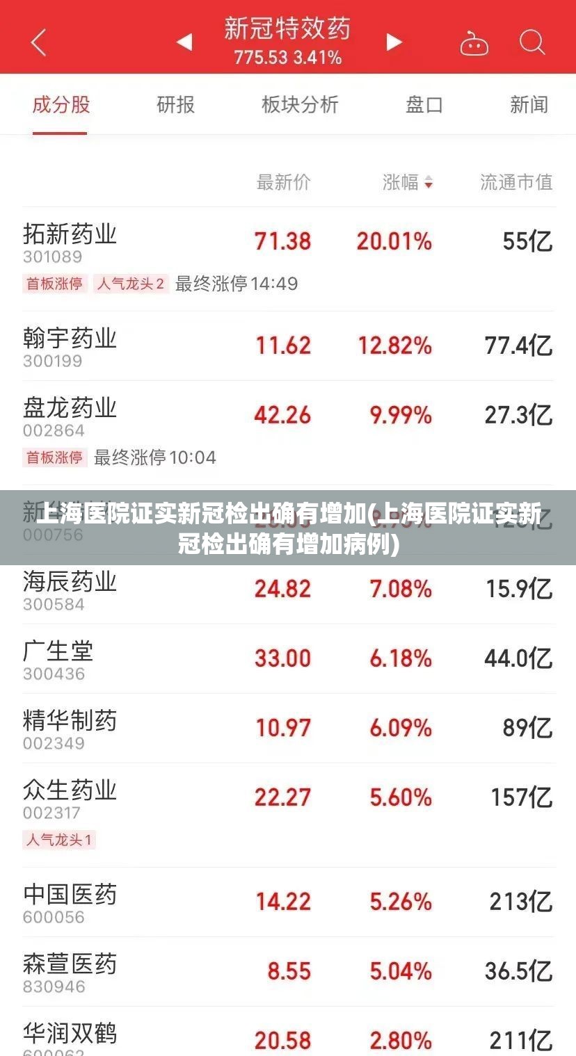 上海医院证实新冠检出确有增加(上海医院证实新冠检出确有增加病例)