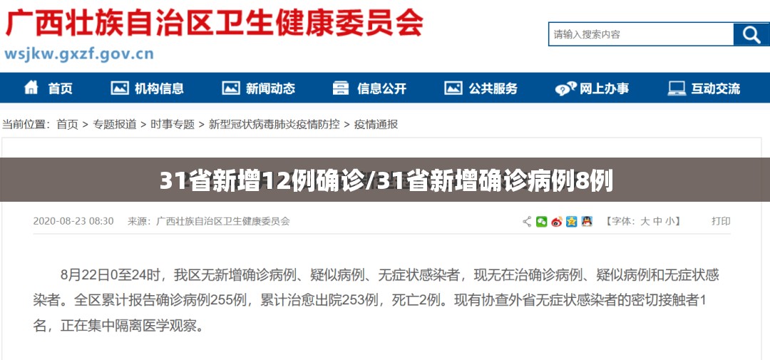 31省新增12例确诊/31省新增确诊病例8例