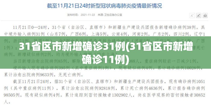 31省区市新增确诊31例(31省区市新增确诊11例) 31省区市新增确诊31例(31省区市新增确诊11例)