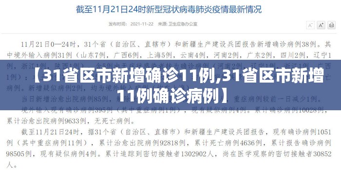 【31省区市新增确诊11例,31省区市新增11例确诊病例】 【31省区市新增确诊11例,31省区市新增11例确诊病例】