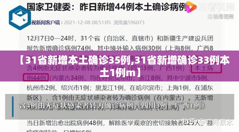 【31省新增本土确诊35例,31省新增确诊33例本土1例m】 【31省新增本土确诊35例,31省新增确诊33例本土1例m】