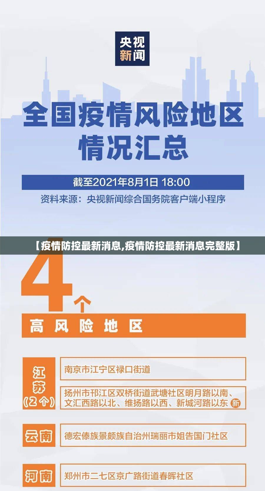 【疫情防控最新消息,疫情防控最新消息完整版】 【疫情防控最新消息,疫情防控最新消息完整版】