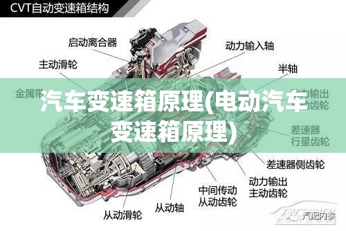 汽车变速箱原理(电动汽车变速箱原理)