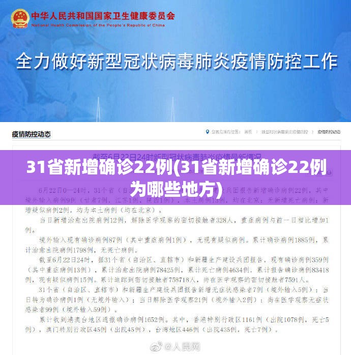 31省新增确诊22例(31省新增确诊22例为哪些地方)