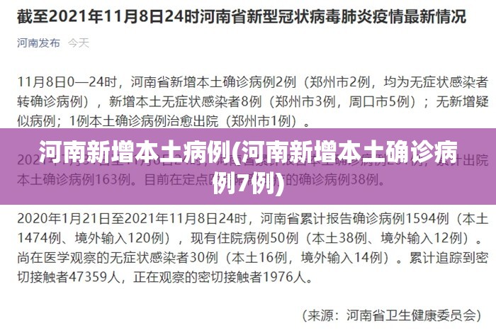 河南新增本土病例(河南新增本土确诊病例7例) 河南新增本土病例(河南新增本土确诊病例7例)