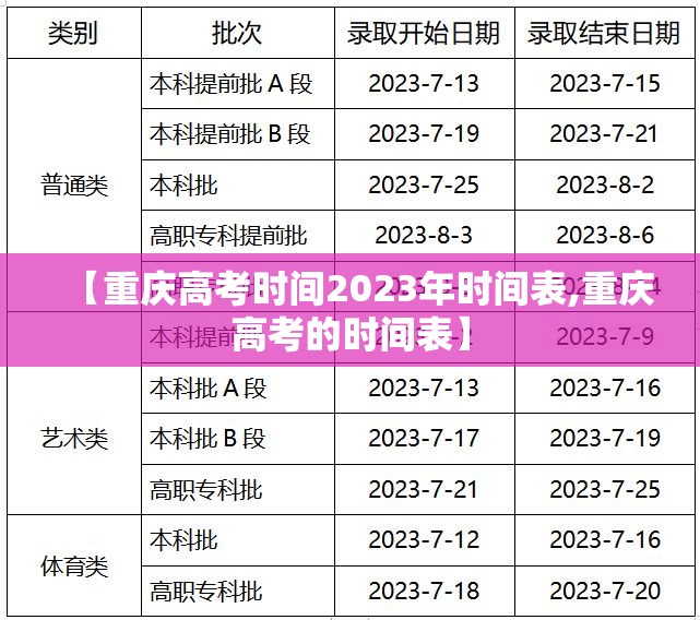 【重庆高考时间2023年时间表,重庆高考的时间表】 【重庆高考时间2023年时间表,重庆高考的时间表】