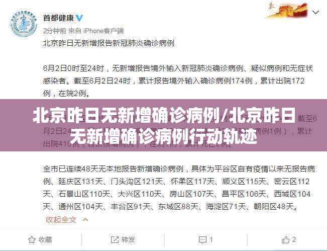 北京昨日无新增确诊病例/北京昨日无新增确诊病例行动轨迹 北京昨日无新增确诊病例/北京昨日无新增确诊病例行动轨迹