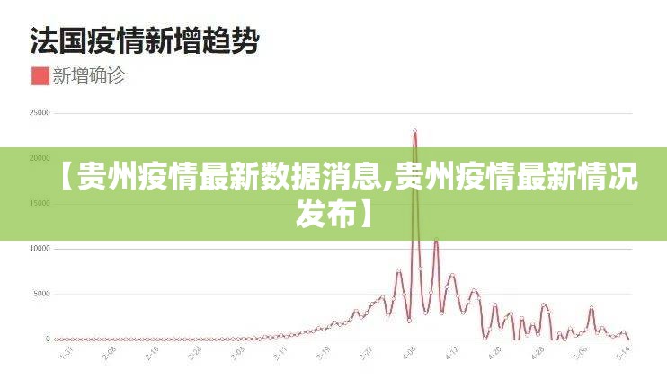 【贵州疫情最新数据消息,贵州疫情最新情况发布】