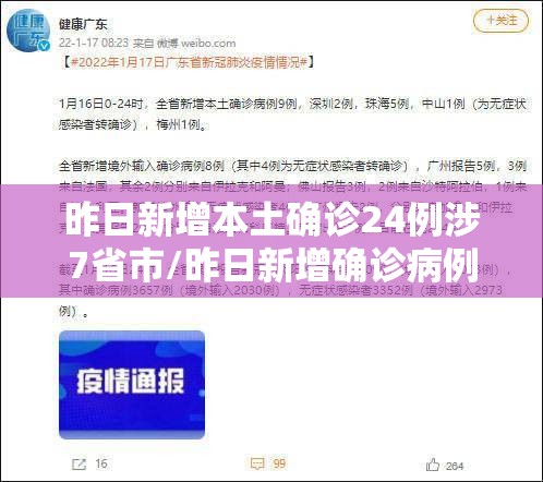 昨日新增本土确诊24例涉7省市/昨日新增确诊病例101例,其中本土98例