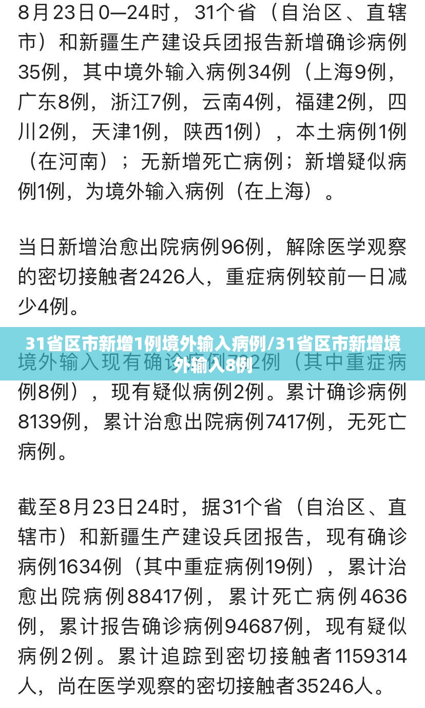 31省区市新增1例境外输入病例/31省区市新增境外输入8例 31省区市新增1例境外输入病例/31省区市新增境外输入8例
