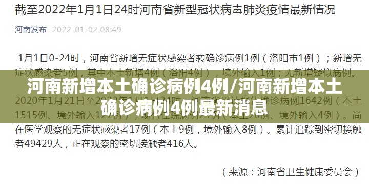 河南新增本土确诊病例4例/河南新增本土确诊病例4例最新消息 河南新增本土确诊病例4例/河南新增本土确诊病例4例最新消息