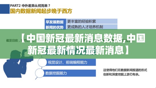 【中国新冠最新消息数据,中国新冠最新情况最新消息】 【中国新冠最新消息数据,中国新冠最新情况最新消息】
