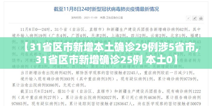 【31省区市新增本土确诊29例涉5省市,31省区市新增确诊25例 本土0】 【31省区市新增本土确诊29例涉5省市,31省区市新增确诊25例 本土0】