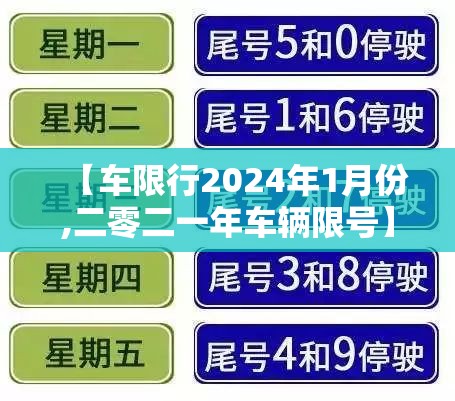 【车限行2024年1月份,二零二一年车辆限号】 【车限行2024年1月份,二零二一年车辆限号】