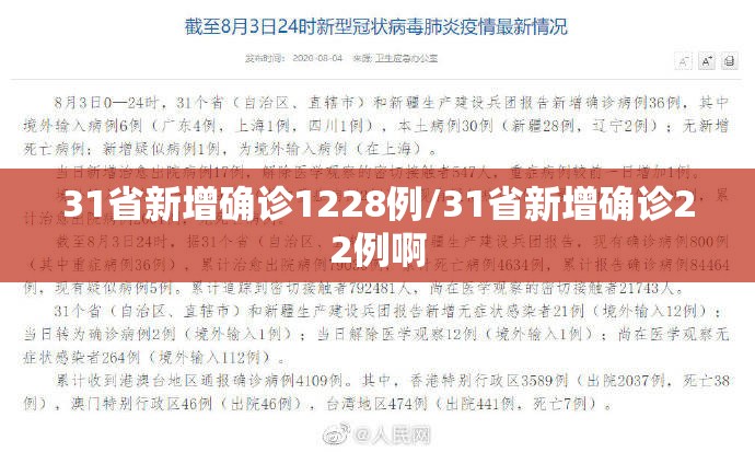 31省新增确诊1228例/31省新增确诊22例啊