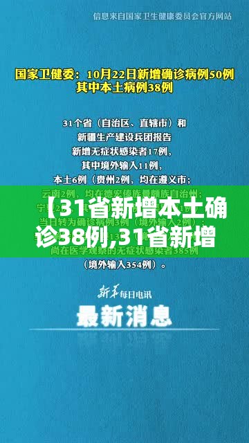 【31省新增本土确诊38例,31省新增本土确诊最新数据】 【31省新增本土确诊38例,31省新增本土确诊最新数据】