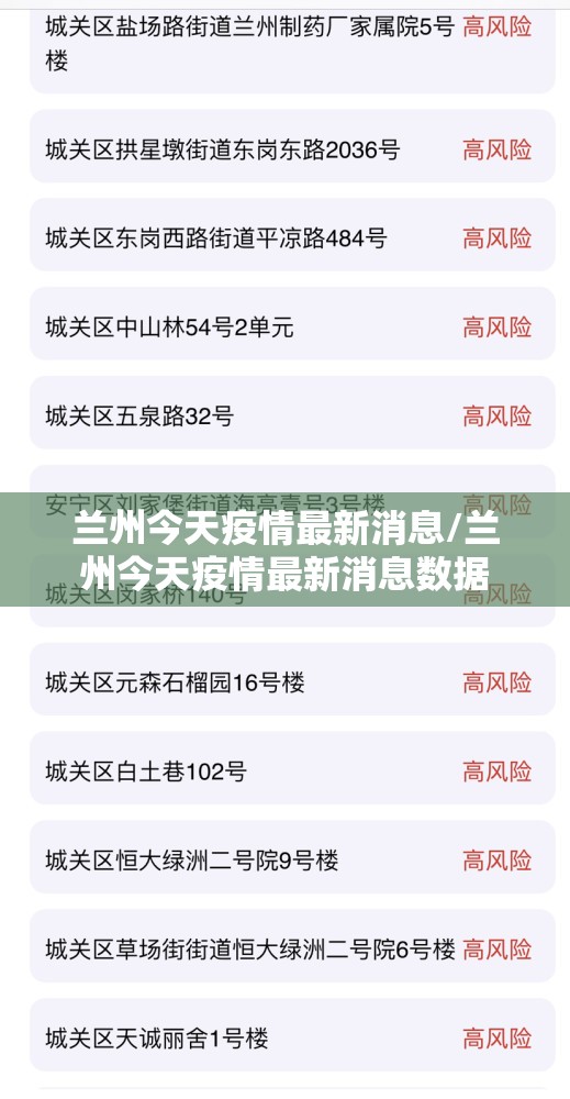 兰州今天疫情最新消息/兰州今天疫情最新消息数据