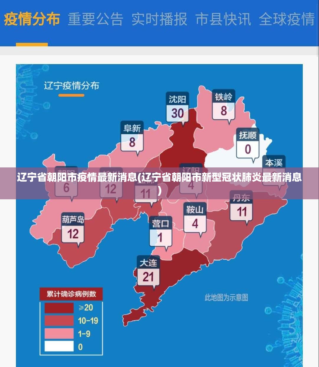 辽宁省朝阳市疫情最新消息(辽宁省朝阳市新型冠状肺炎最新消息)
