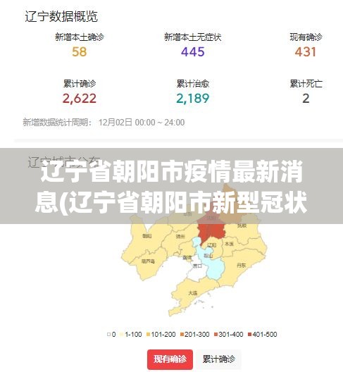 辽宁省朝阳市疫情最新消息(辽宁省朝阳市新型冠状肺炎最新消息)