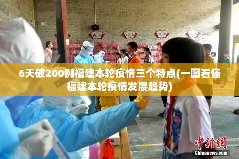 6天破200例福建本轮疫情三个特点(一图看懂福建本轮疫情发展趋势) 6天破200例福建本轮疫情三个特点(一图看懂福建本轮疫情发展趋势)