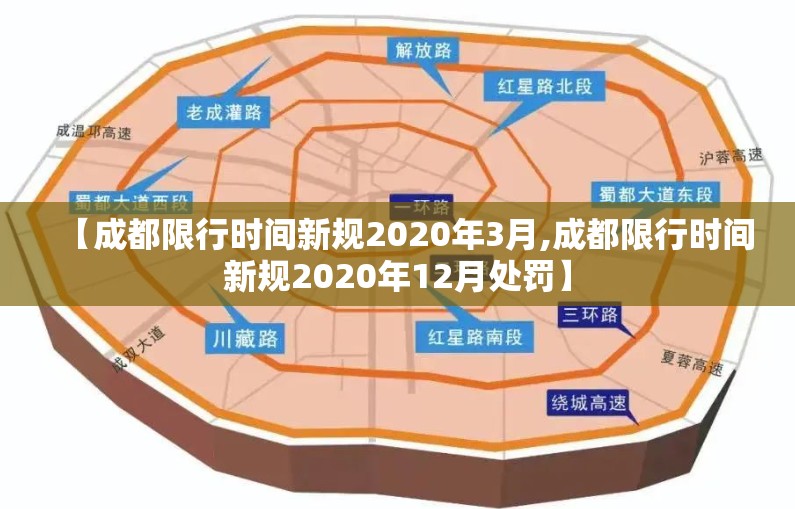 【成都限行时间新规2020年3月,成都限行时间新规2020年12月处罚】